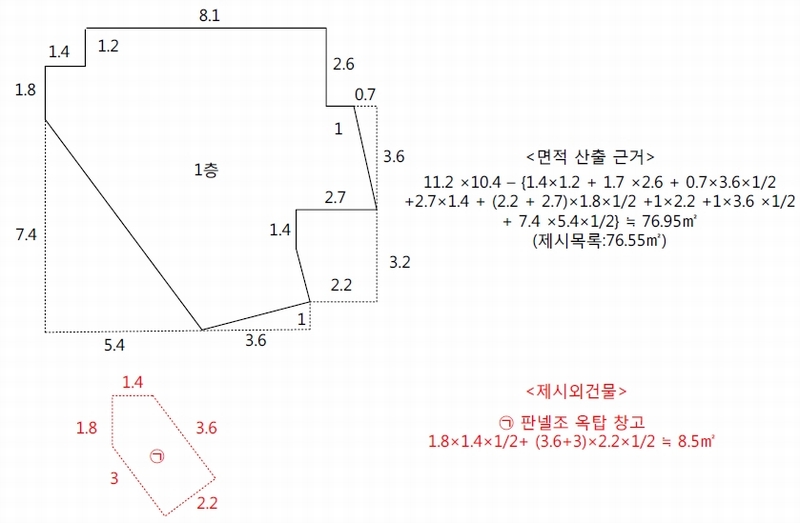 사진 7