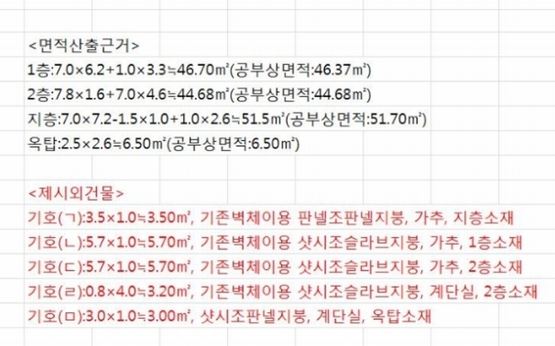 사진 18