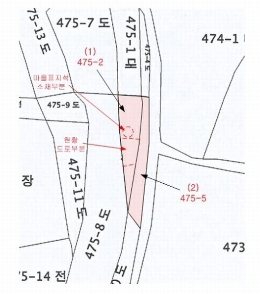 사진 8